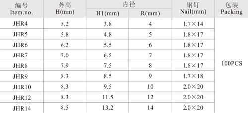 方型钢钉线卡系列2.jpg