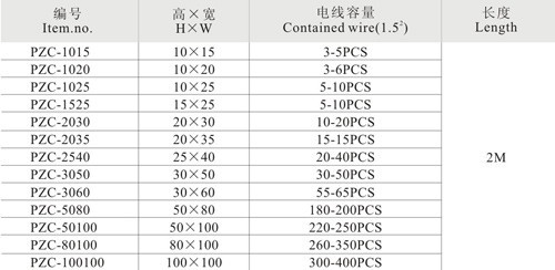 装潢配线槽1(1).jpg 装潢配线槽1(1).jpg