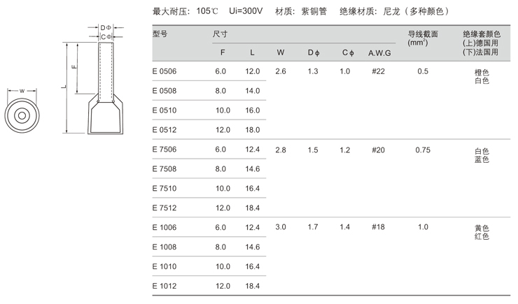 管形预绝缘端头（TG-JT型）1.jpg